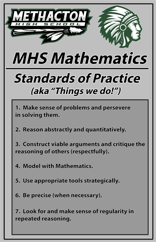 MHS Math Standards 
